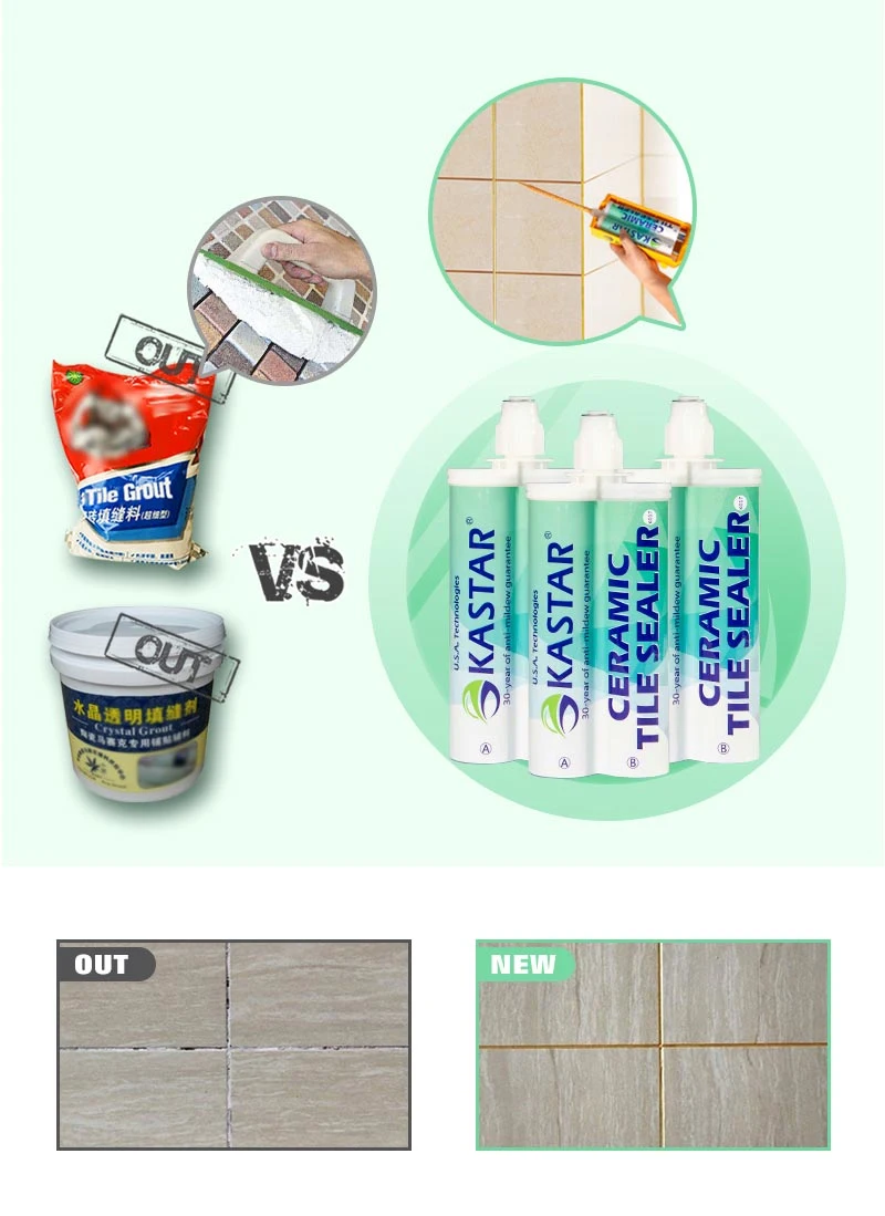 Fitment Environment-Friendly New Materials - Epoxy Floor Tile Grouting