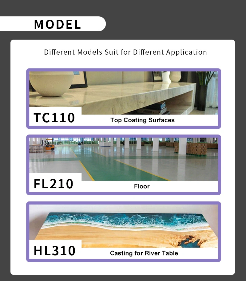 CNMI 2 Parts Clear Liquid Epoxy Resin for Deep Pouring River Table Resin AB Glue Pure Epoxy Clear Crystal